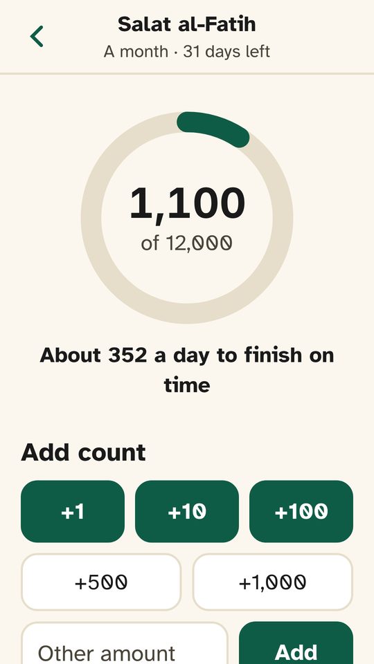 Objectif : 1 100 sur 12 000 Salat al-Fatih